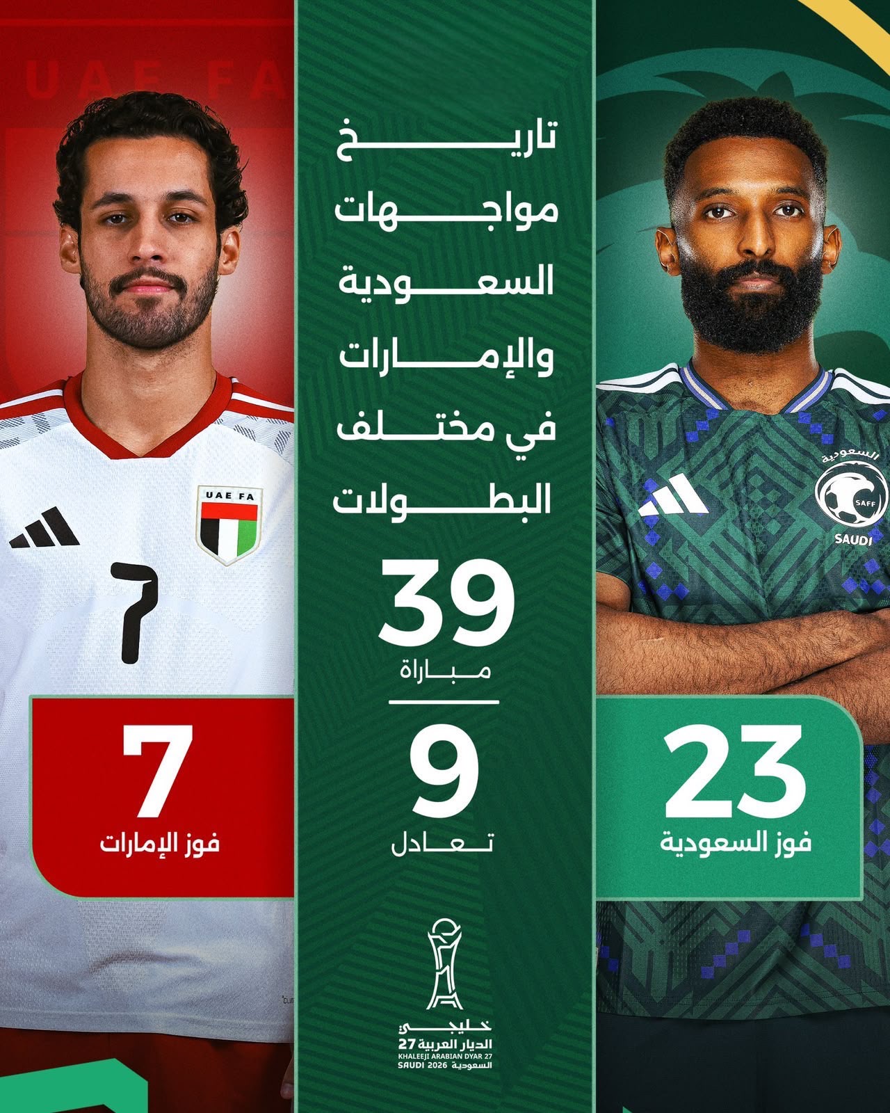 الأخضر والأبيض في ليلة الحسم.. جدة على موعد مع نهائي خليجي مشتعل