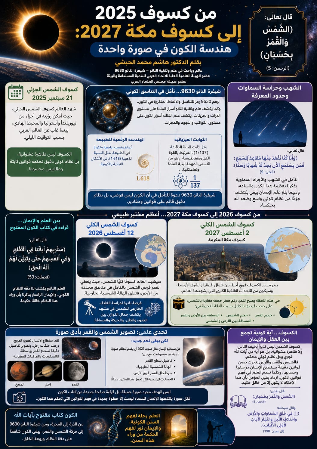 من كسوف 2025 إلى كسوف مكة 2027