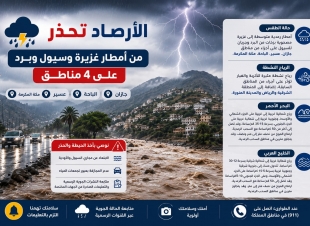 الأرصاد: أمطار غزيرة وسيول على 4 مناطق