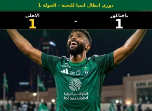 *الأهلي يتعادل مع باختاكور في بداية الدفاع عن لقبه النخبوي* 